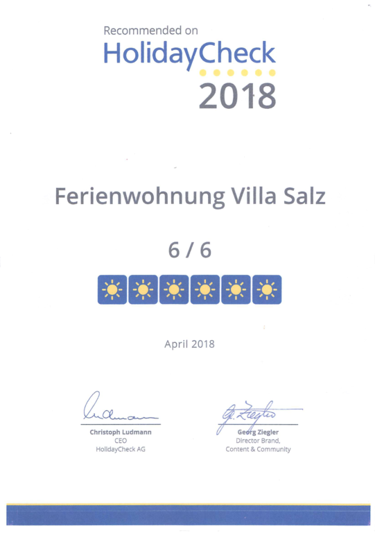 entfernung von petershagen nach bücken mit dem fahrrad